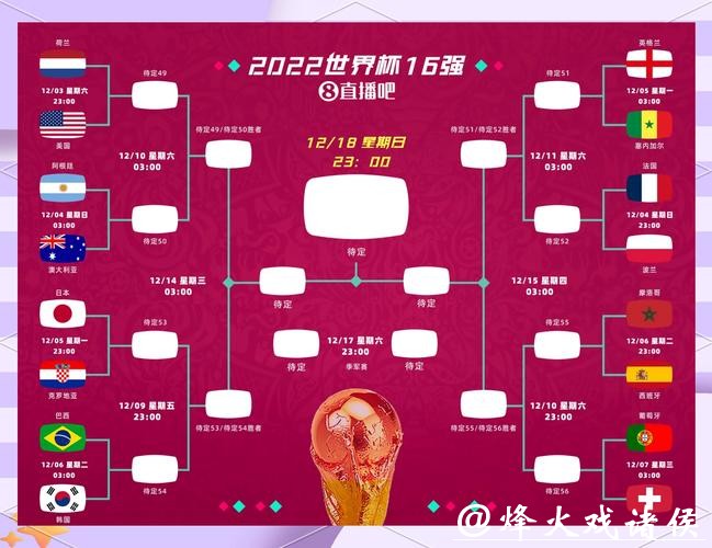 深入解读:2026年世界杯预测分析与趋势研判 深入解读:2026年世界杯预测分析与趋势研判